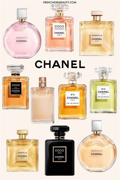 chanel for women|chanel perfume for women boots.